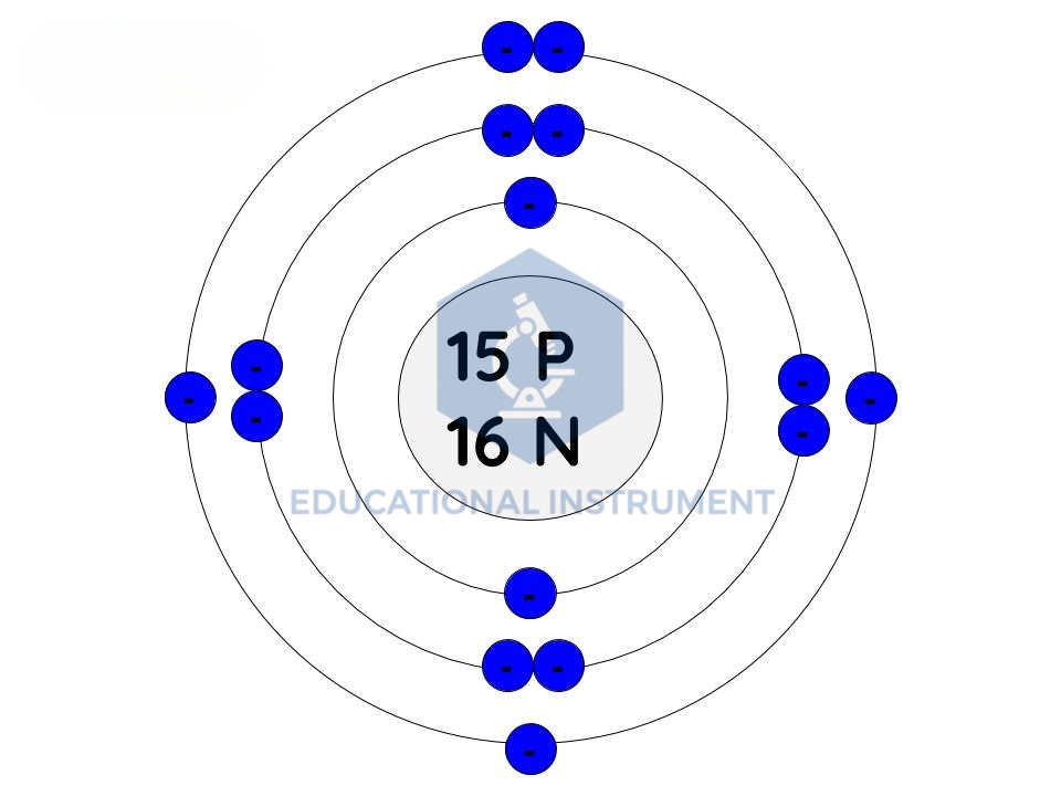 Structure of Phosphorus Model
